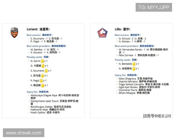 西甲2009-2010赛季赛事全记录及赛程安排