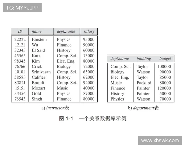西甲联赛临场数据参考如何读懂威廉立博