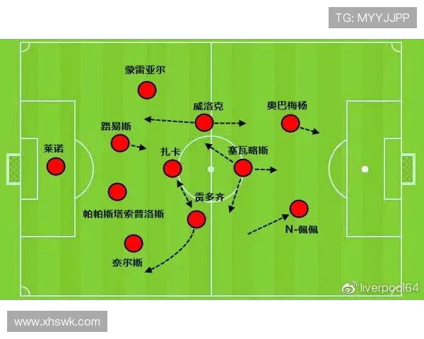 法甲球员战术选择案例分析：实战中战术自由度对胜负影响