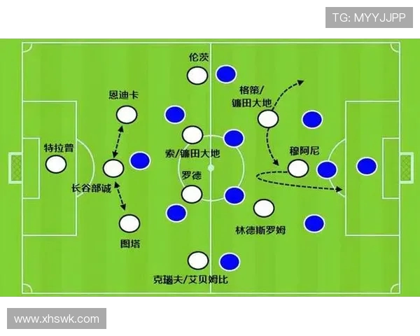 法甲球员进攻表现研究：得分能力与创造力的数据对比