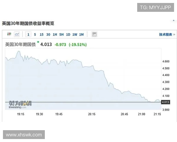 英超球队总工资概览与薪资分析 英超球队总工资概览与薪资分析