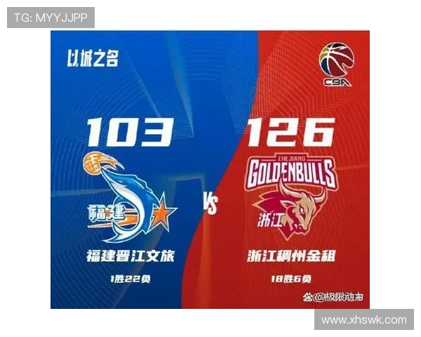 CBA今晚直播免费观看,多支球队争夺胜利的关键之战